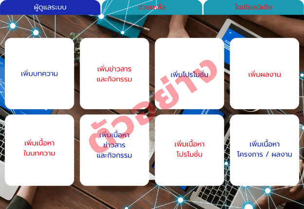 7 ประโยชน์ของ LINE Rich Menu ในการสื่อสารธุรกิจอย่างมีประสิทธิภาพ